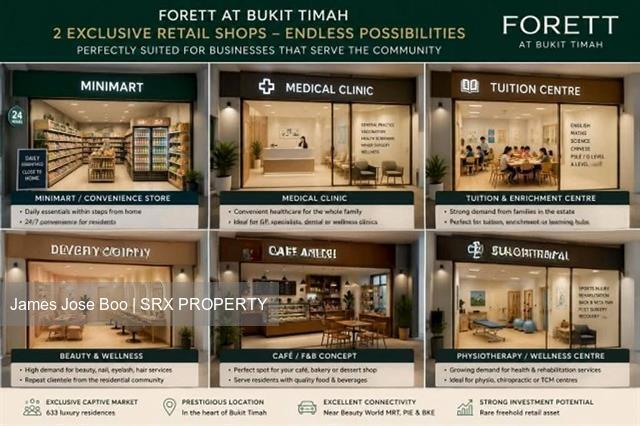 FORETT AT BUKIT TIMAH (D21), Shop House #639543681